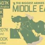 نگاهی به بزرگترین ارتش‌های خاورمیانه + اینفوگرافیک