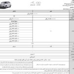 پایگاه خبری تحلیلی اخباربانک – شرایط فروش نقد و اقساط خودرو جک J4