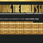 چقدر طلا در جهان وجود دارد؟ + اینفوگرافی