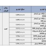 پایگاه خبری تحلیلی اخباربانک – شرایط فروش فوق العاده وانت نیسان ویژه ماه رمضان