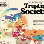 میزان اعتماد مردم به یکدیگر در ۹۰ کشور جهان + اینفوگرافی و جایگاه ایران