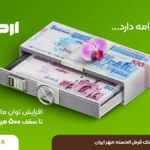 راهنمای وام دو برابر سپرده بانک مهر ایران: فرصتی ویژه برای دریافت تسهیلات بانکی
