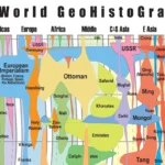 بزرگ‌ترین امپراتوری‌های تاریخ بشر در قالب یک خط زمانی بصری؛ از هخامنشیان تا عثمانی