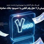 پرداخت بیش از 7 هزار وام آنلاین با «سپینو» بانک صادرات پرداخت بیش از 7 هزار وام آنلاین با «سپینو» بانک صادرات