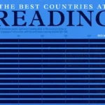 ۳۰ کشور برتر جهان از نظر مهارت دانشآموزان در زمینه خواندن و روخوانی + اینفوگرافی ۳۰ کشور برتر جهان از نظر مهارت دانشآموزان در زمینه خواندن و روخوانی + اینفوگرافی