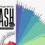 رتبهبندی کشورهای جهان بر اساس سهم پول نقد در تراکنشهای روزمره + اینفوگرافی رتبهبندی کشورهای جهان بر اساس سهم پول نقد در تراکنشهای روزمره + اینفوگرافی