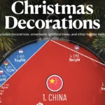 ۱۰ کشوری که بیشترین صادرات کالاهای مرتبط با تزئینات کریسمس را دارند + اینفوگرافی