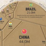 بیشترین سهم کشورها از عناصر نادر خاکی جهان در سال ۲۰۲۵ + اینفوگرافی بیشترین سهم کشورها از عناصر نادر خاکی جهان در سال ۲۰۲۵ + اینفوگرافی