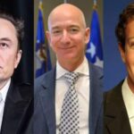 ثروتمندترین افراد جهان در ۲۰۲۵ کدامند؟ ثروتمندترین افراد جهان در ۲۰۲۵ کدامند؟