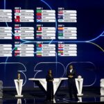 رتبه‌بندی ۱۲ گروه جام جهانی ۲۰۲۶ بر اساس قدرت؛ از ضعیف‌ترین تیم‌ها تا «گروه مرگ»