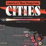 ۳۰ شهر آمریکا که از نظر شهروندان خطرناک‌ترین نقاط این کشور هستند + اینفوگرافی